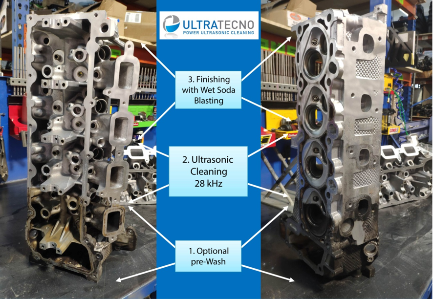 Cleaning cylinders and blocks