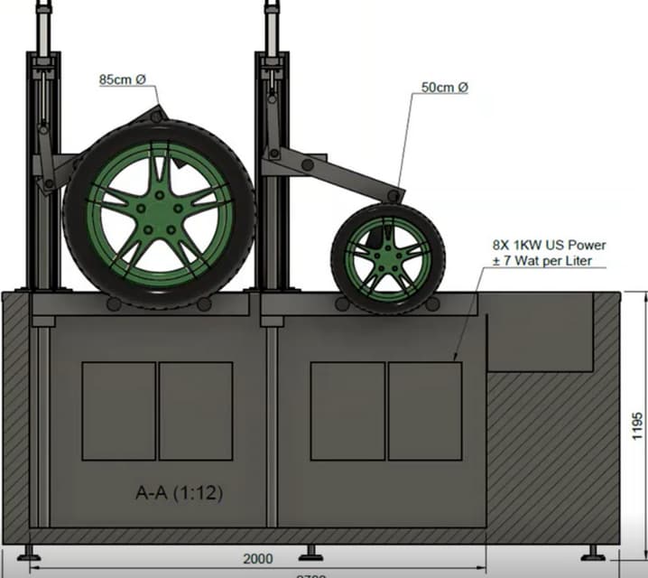 wheel 3